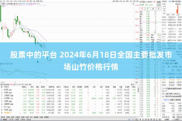 股票中的平台 2024年6月18日全国主要批发市场山竹价格行情