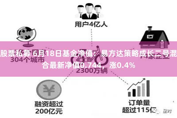 股票私募 6月18日基金净值：易方达策略成长二号混合最新净值0.744，涨0.4%