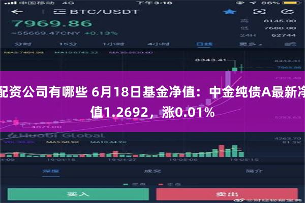 配资公司有哪些 6月18日基金净值：中金纯债A最新净值1.2692，涨0.01%