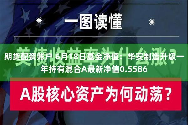 期货配资账户 6月18日基金净值：华安制造升级一年持有混合A最新净值0.5586