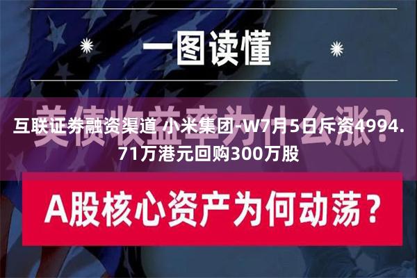 互联证劵融资渠道 小米集团-W7月5日斥资4994.71万港元回购300万股