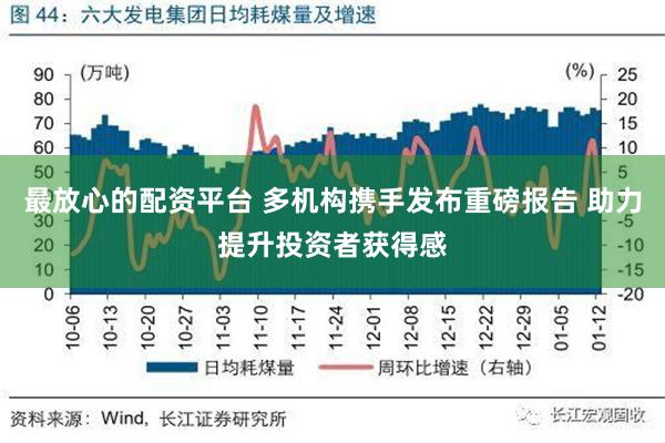 最放心的配资平台 多机构携手发布重磅报告 助力提升投资者获得感