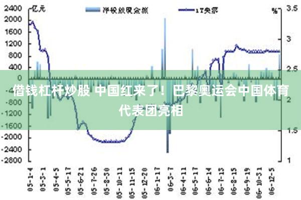 借钱杠杆炒股 中国红来了！巴黎奥运会中国体育代表团亮相