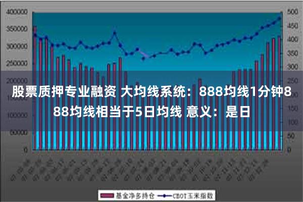 股票质押专业融资 大均线系统：888均线1分钟888均线相当于5日均线 意义：是日