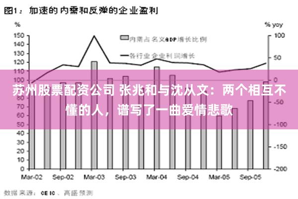 苏州股票配资公司 张兆和与沈从文：两个相互不懂的人，谱写了一曲爱情悲歌