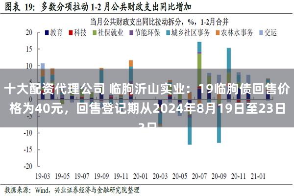 十大配资代理公司 临朐沂山实业：19临朐债回售价格为40元，回售登记期从2024年8月19日至23日