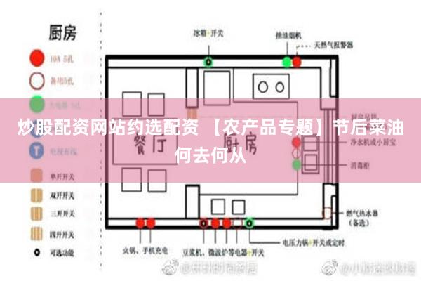 炒股配资网站约选配资 【农产品专题】节后菜油何去何从