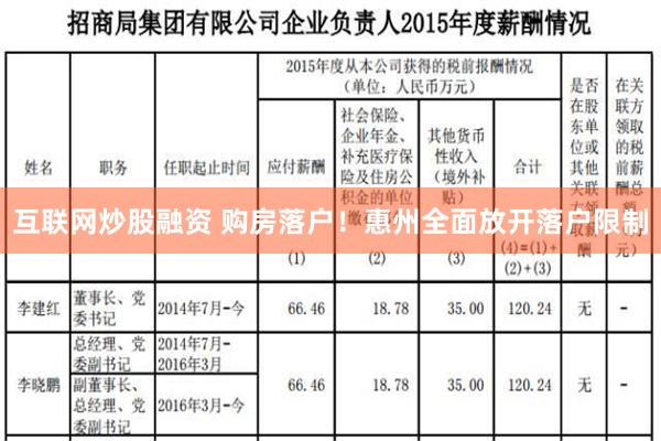 互联网炒股融资 购房落户！惠州全面放开落户限制