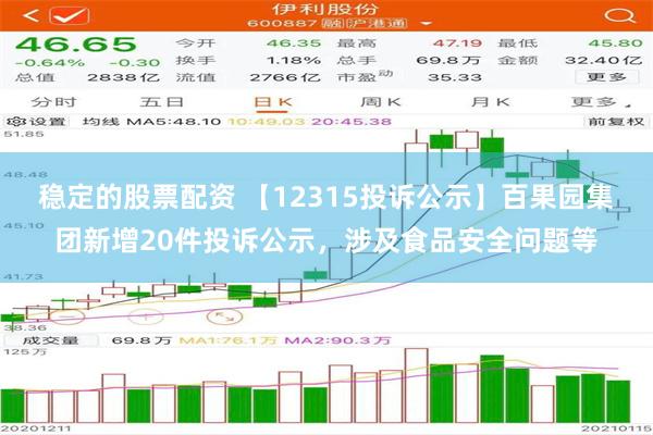 稳定的股票配资 【12315投诉公示】百果园集团新增20件投诉公示，涉及食品安全问题等