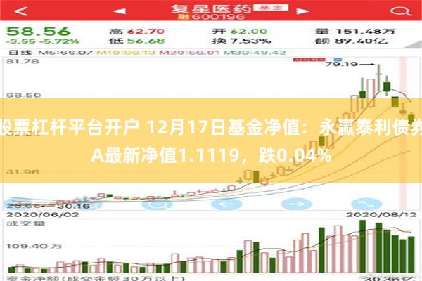 股票杠杆平台开户 12月17日基金净值：永赢泰利债券A最新净值1.1119，跌0.04%