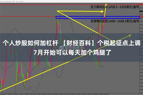 个人炒股如何加杠杆 【财经百科】个税起征点上调 7月开始可以每天加个鸡腿了