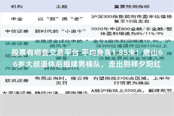 股票有哪些交易平台 平均身高1.85米！唐山66岁大叔退休后组建男模队，走出别样夕阳红