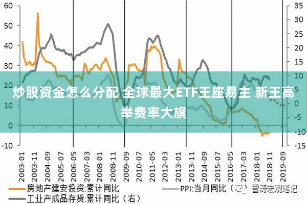 炒股资金怎么分配 全球最大ETF王座易主 新王高举费率大旗